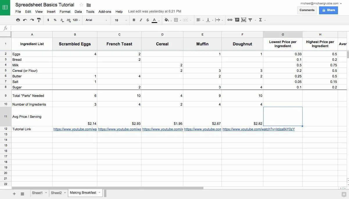 Google docs spreadsheets. Google spreadsheets. spreadsheets excel google. spreadsheet basics ответы. программа share sheet.