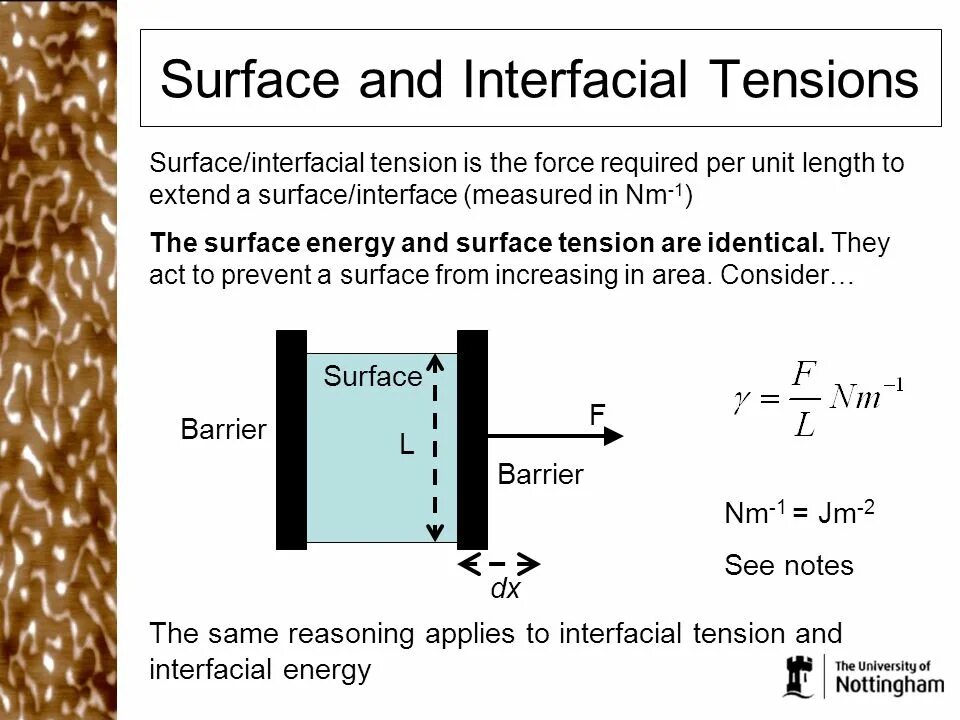 Surfaces and interfaces