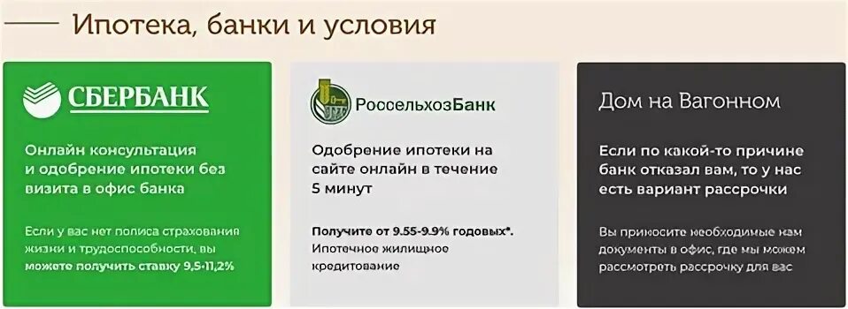 Одобрение банка на ипотеку