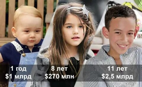 Самого богатого ребенка в мире