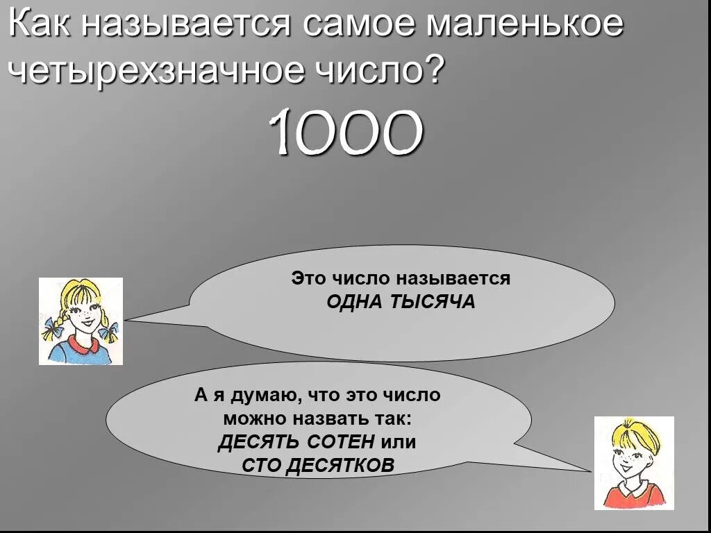 Четырехзначное число. Красивые четырехзначные числа. Наименьшее четырехзначное число. Самое маленькое четырехзначное число.