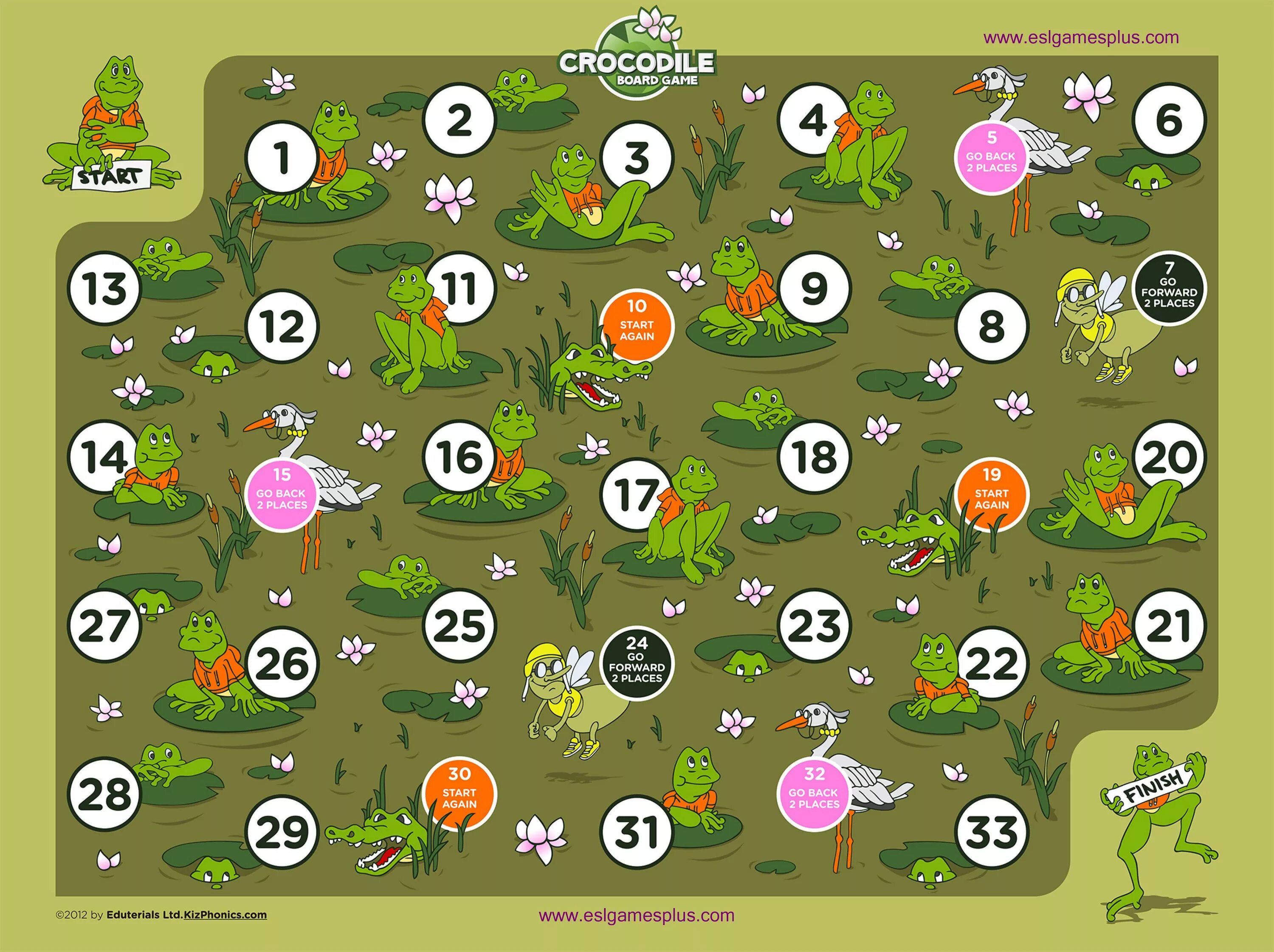 Crocodile Board game. Настольные игры на английском. ESL игры. Play Board game Crocodile. Your game english