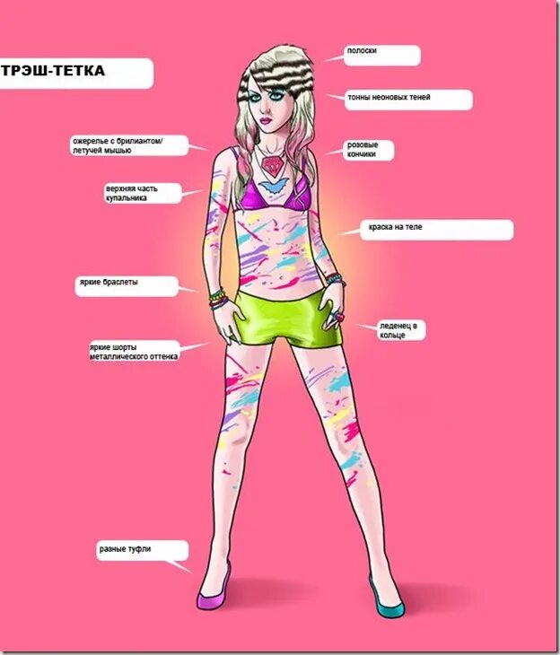 Что означает слово треш в современном сленге