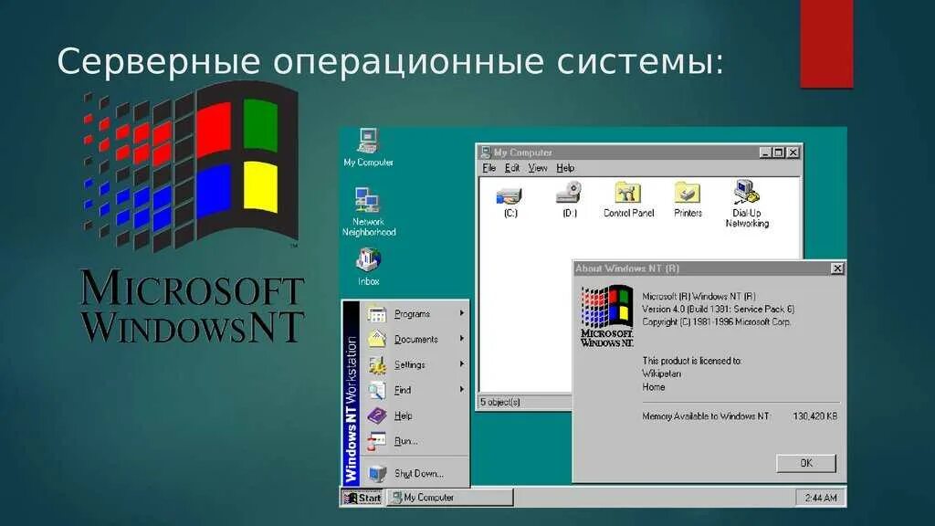 Монтаж ос