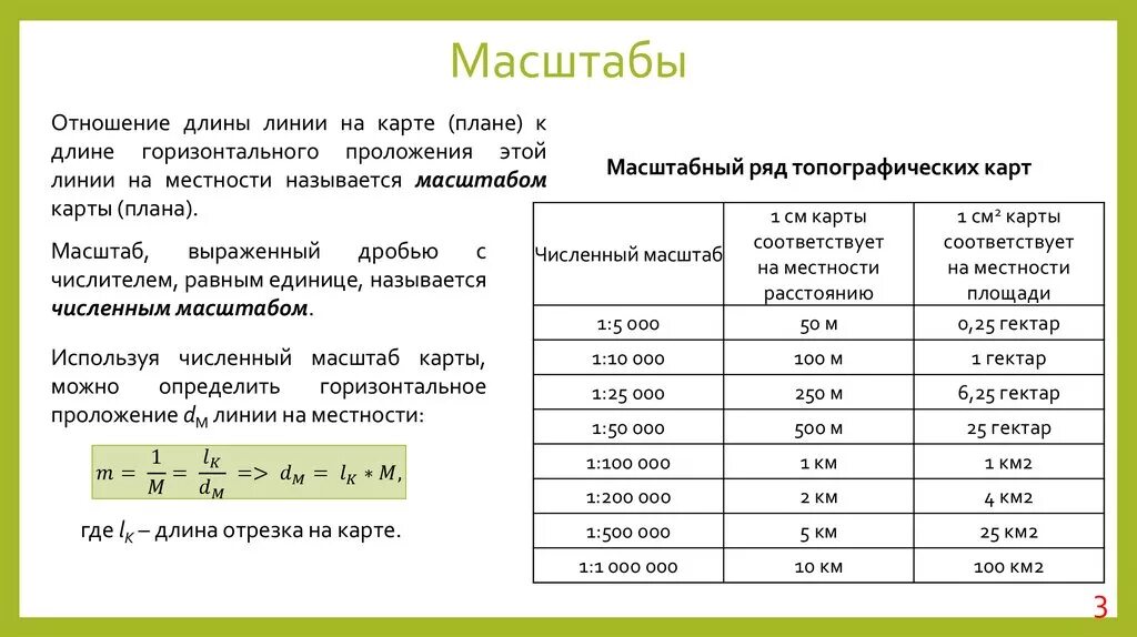 Сколько составляет протяженность. Как по масштабу определить размер. Масштаб карты таблица. Как вычислить масштаб плана. Масштабирование как рассчитать.