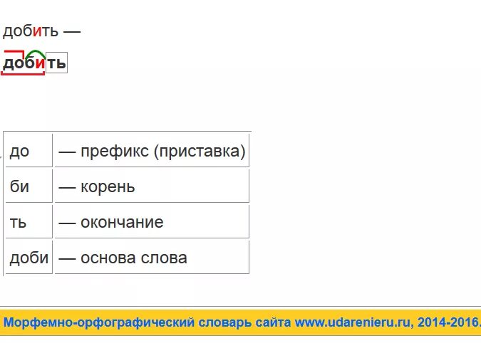 Достижения какой корень