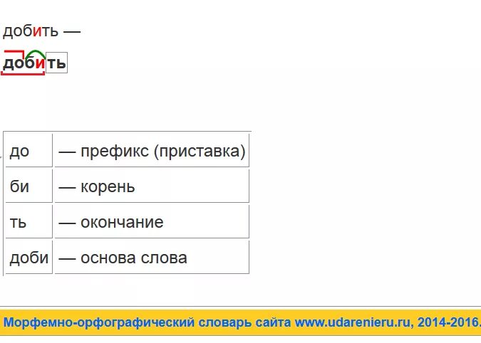 Съел разбор слова по составу. Разобрать слово по составу съест. Сьелразбор слова по составу. Разбор слова подъем. Подъемов морфемный