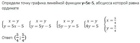 Абсцисса противоположна ординате на графике функции