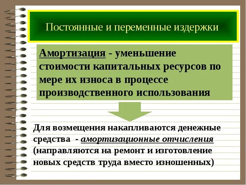 Постоянно основной. Постоянные и переменные издержки. Издержки производства амортизация. Постоянные издержки и переменные издержки. Амортизация это постоянные или переменные издержки.