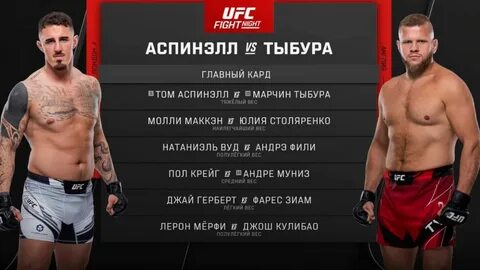 Fight nights кард
