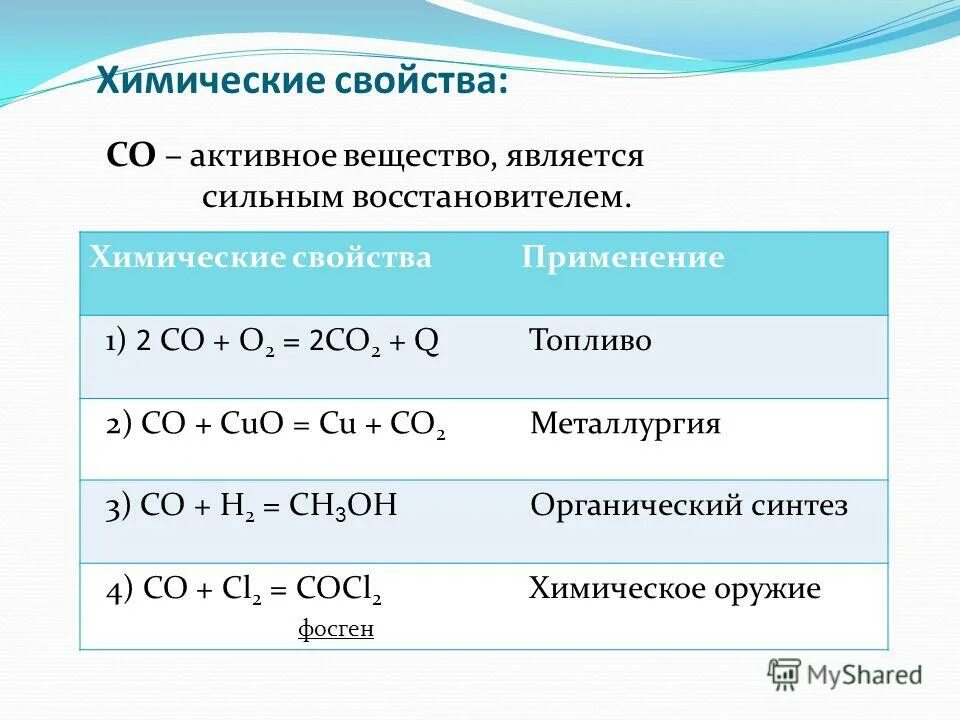 Классынеограничесеих соединений. Co2 плюс основный оксид\. Характеристики химических свойств угарного газа. Сравните оксиды углерода co co2. Ch2=ch-c-ch3=o название.