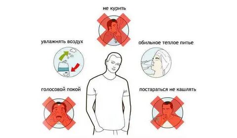 Голос устал