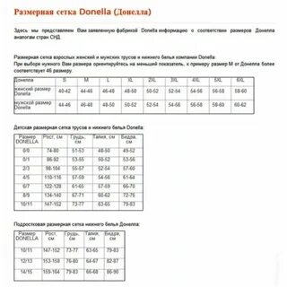 Размерная сетка нижнего белья
