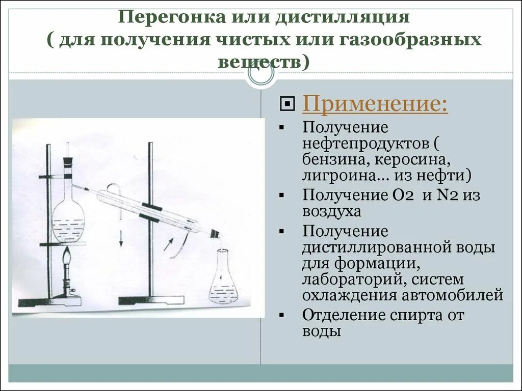 Химия. 8 Кл .перегонка воды в лаборатории. Дистилляция перегонка. Перегонка в химии. Перегонка или дистилляция в химии. Дистилляция веществ