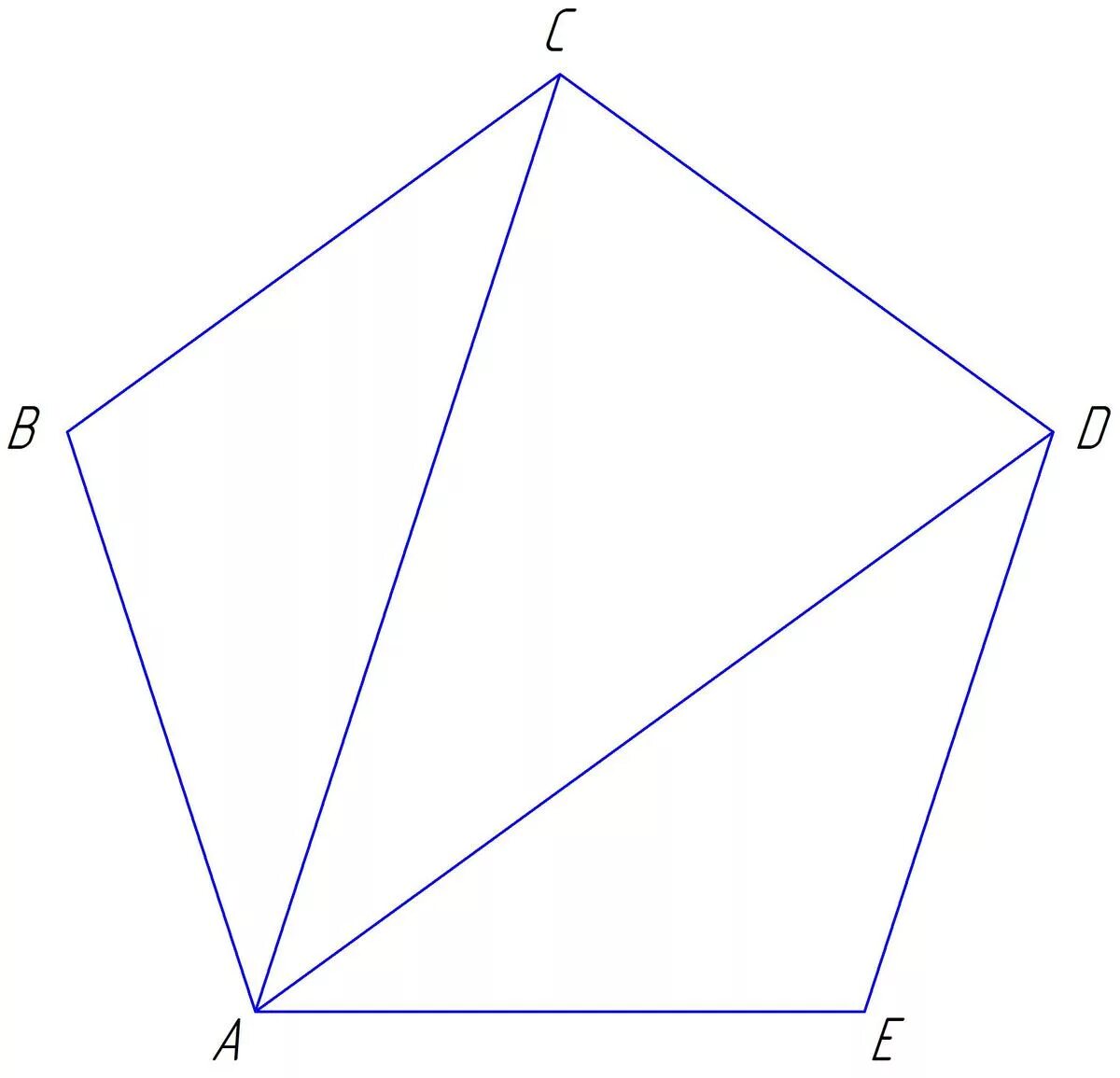 Вершина пятиугольника. Вершины пятиугольника. Пятиугольник ABCDE. Начертите выпуклый пятиугольник. Диагонали пятиугольника.