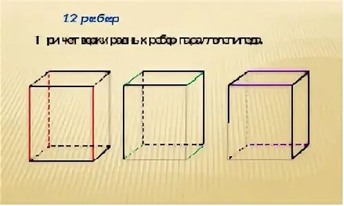 Невидимые ребра кубика