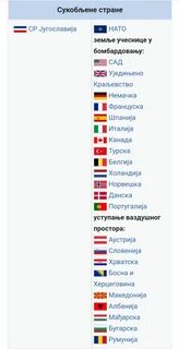 Какие страны бомбят
