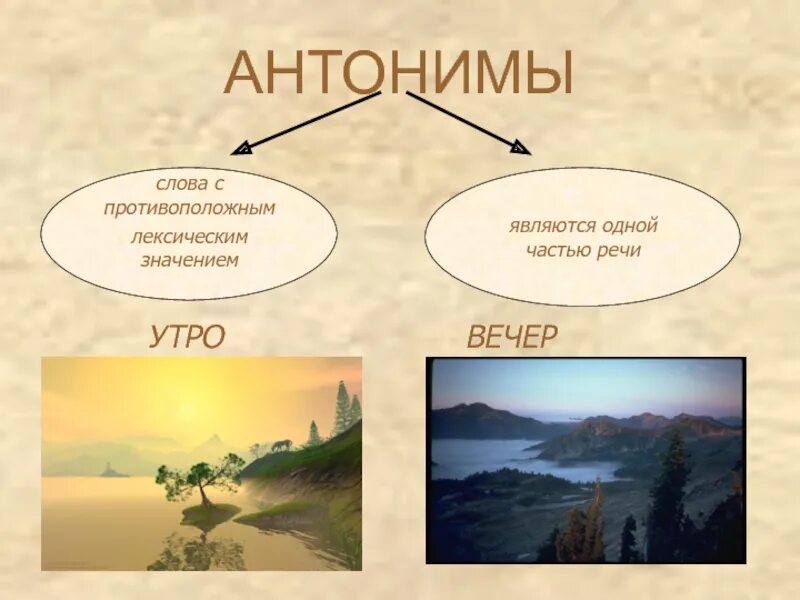 Антонимы к слову пейзаж. Тарелка антонимы. антоним к слову ум. день и утро это антонимы. слова с противоположным лексическим значением.