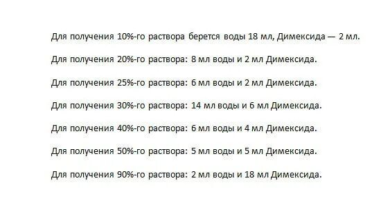 Как правильно развести димексид для компресса. Как развести димексид 99 с водой. Димексид как разбавлять для компрессов с водой. Как разбавлять димексид 99 с водой для компрессов. Димексид концентрат как разводить