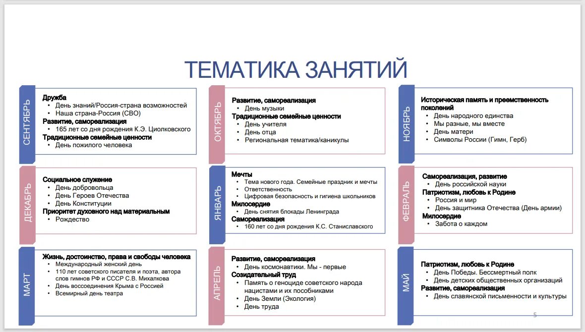 Разговоры о важном в школе. Классный час разговор о важном. Классный час hfpujdjhs j DF;YJV. Классный час разговор о важном программа.