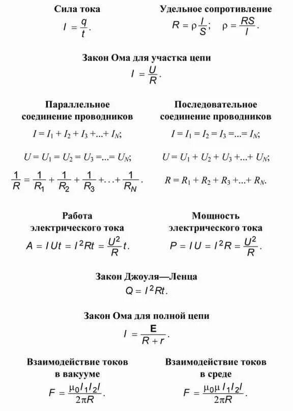 Формулы по физике 8 класс с пояснениями. Формулы по электричеству физика 8 класс. Формулы по физике за 8 класс электричество. Формулы по электричеству 8 класс физика перышкин. Формулы по физике 8 электрические явления.