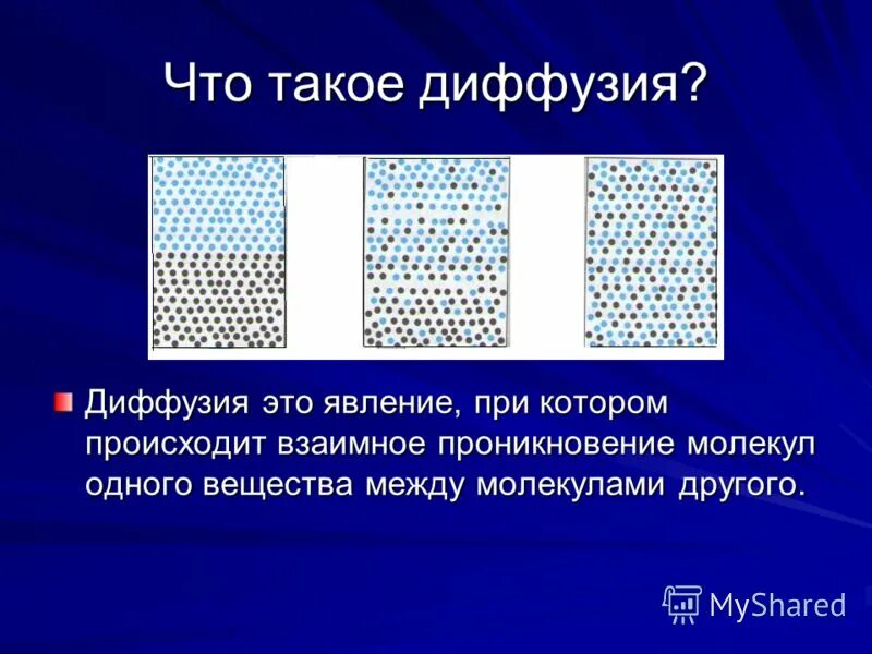 Диффузия. Явление диффузии в жидкостях. Явление диффузии в газах. Диффузия это явление при котором. Диффузное явление