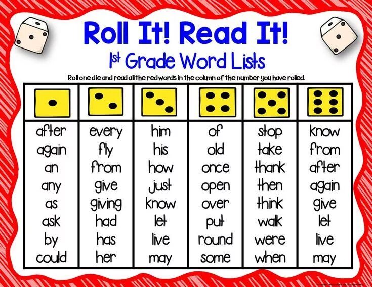 Read these word. Games for sight words. roll and read game. roll the dice closed syllable reading. roll the dice game reading.