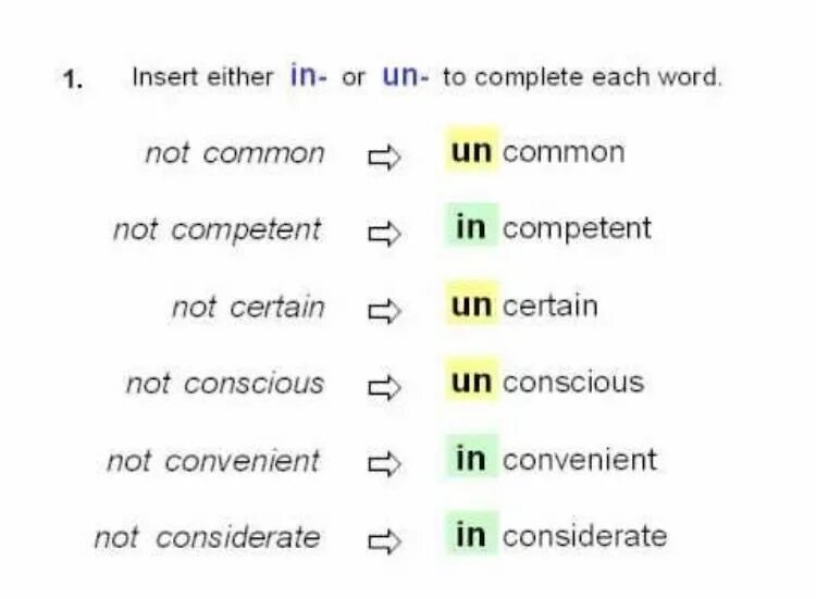 Префикс un. Префикс для considerate. Negative prefixes in English. Приставки un il im in ir в английском языке.