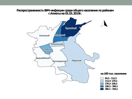 Почтовый индекс алматы