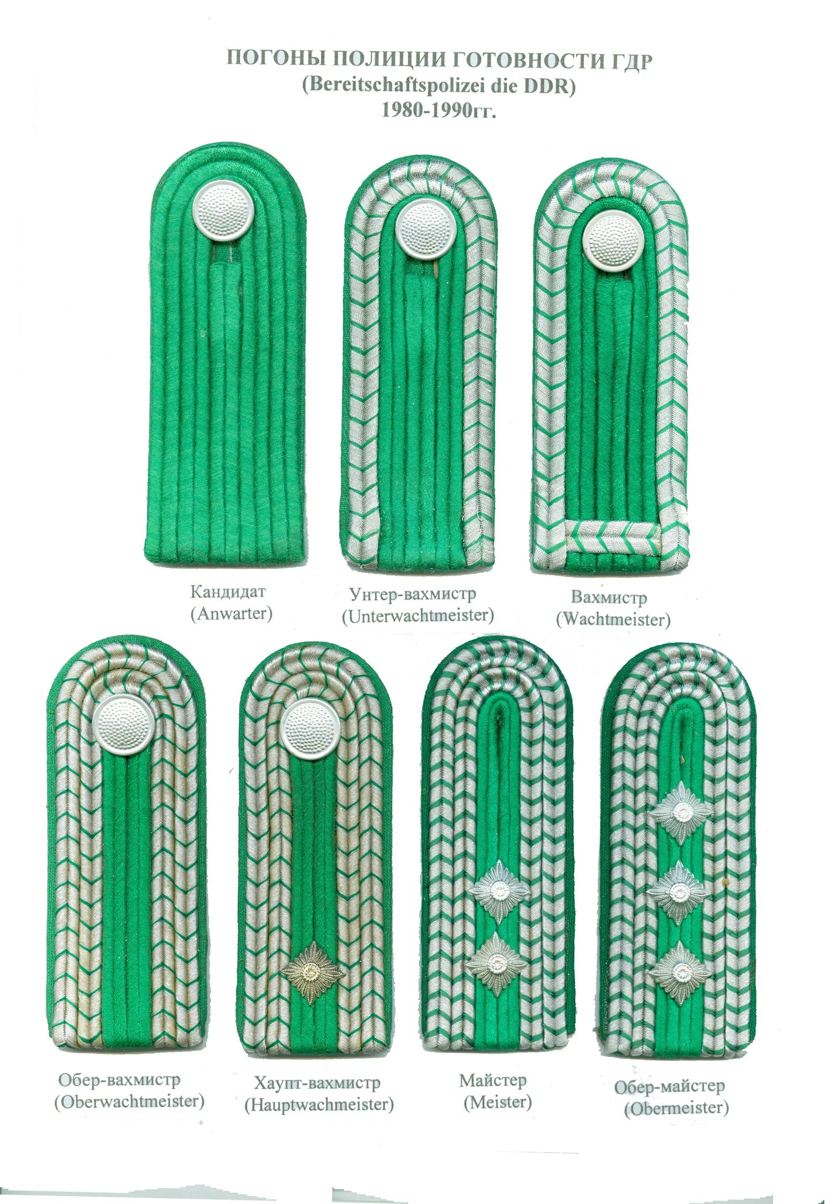 погоны нна гдр. полевые погоны нна гдр. кант погон бундесвера. погоны народной полиции гдр. погоны армии гдр со званиями.