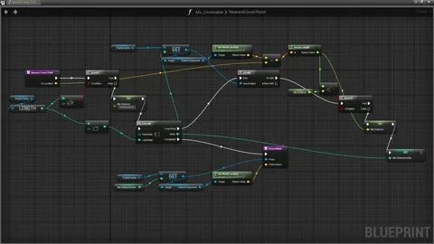 Unreal engine функции