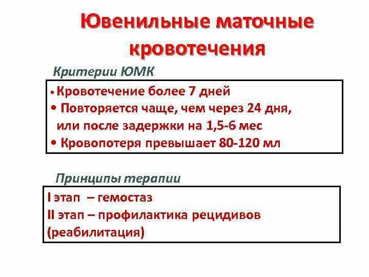 Кровотечение вне менструационного цикла причины. Ювенильные маточные кровотечения клиника. Причины кровотечения у подростков девочек. Ювенильное маточное кровотечение у девочек. Причины ювенильных кровотечений.