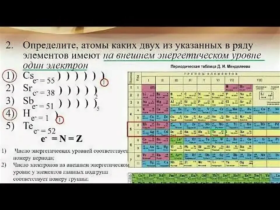 Элементы имеющие 1 внешний электрон. Два электрона на внешнем уровне. на внешнем энергетическом уровне 4 электрона. определить, какие атомы:. несколько электронов на внешнем уровне.