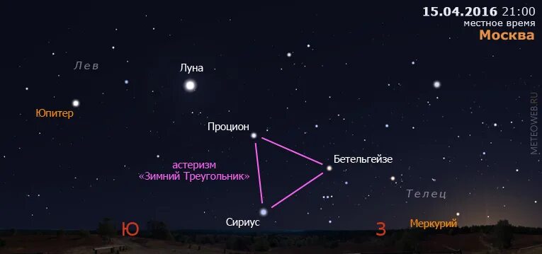 В каком созвездии находится юпитер. Звезды Арктур Бетельгейзе Сириус. Сириус и Бетельгейзе на небе. Зимний треугольник: Сириус, Процион, Бетельгейзе. Бетельгейзе Сириус и Процион.