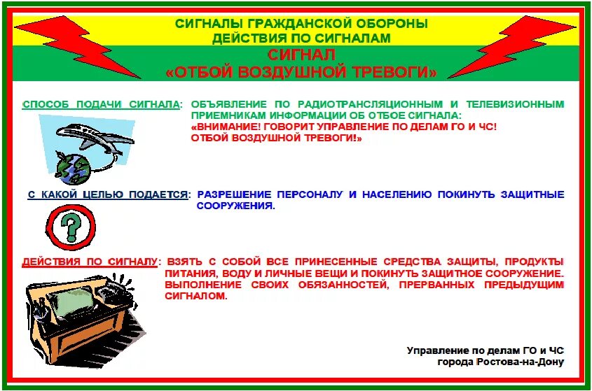 Сигналы оповещения гражданской обороны. Действия населения по сигналу воздушная тревога. Сигнал отбой воздушной тревоги. Сигналы оповещения гражданской обороны воздушная тревога. Сигнал тревоги в школе