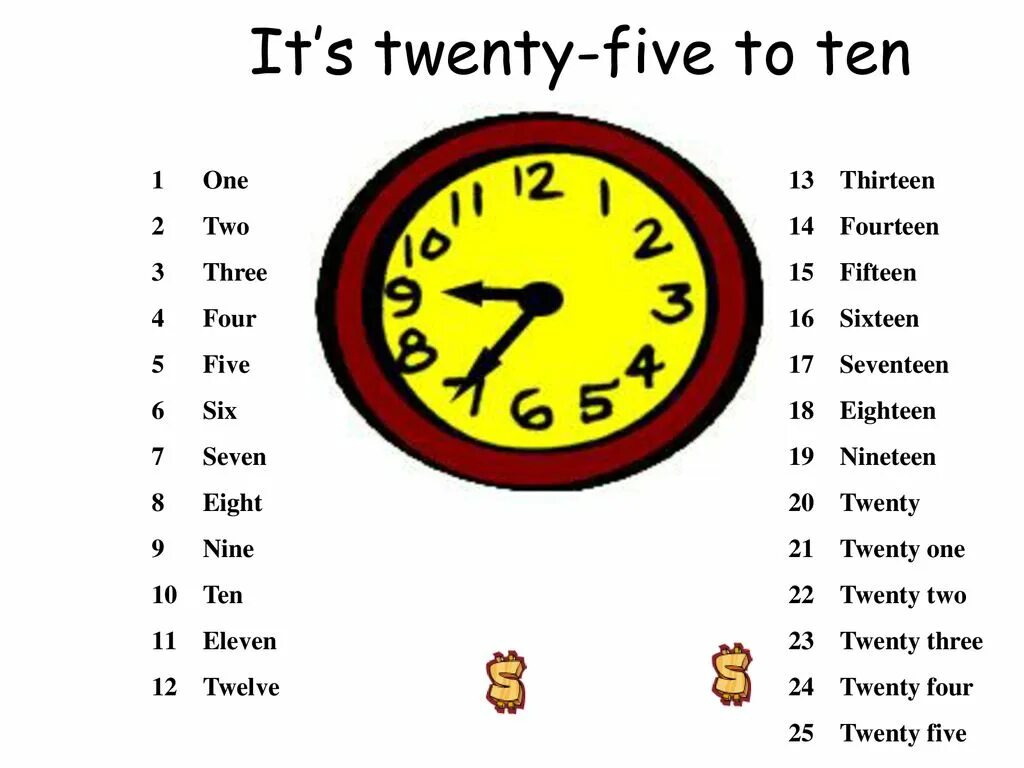 It s one to three. Twenty Five to ten. It's Five to ten цифрами. Twenty Five to Five. Twenty Five twenty one.