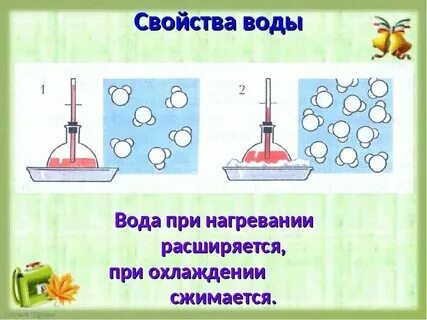 Нагрев воздуха при его опускании