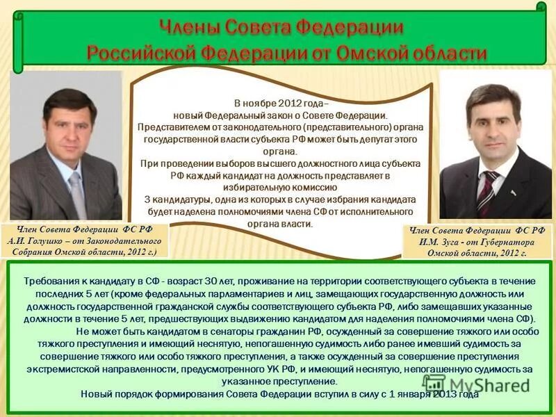 Депутат возраст рф. Минимальный Возраст депутата Госдумы. Совет Федерации Возраст.