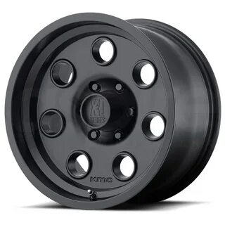 Series wheel