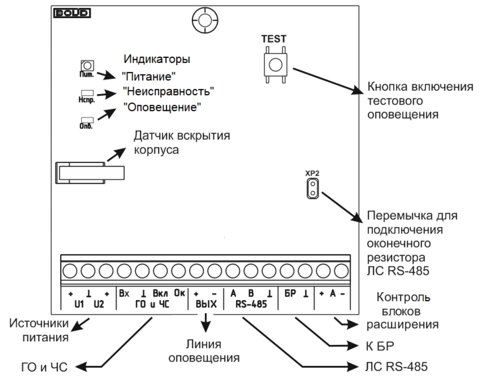 Рупор исп. Рупор исп. Рупор 200 схема подключения оповещателей. Рупор 300 схема подключения. Усилитель inter m pa-935.