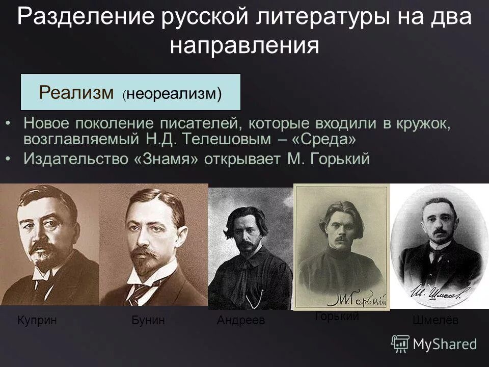 Литература 20 века 7 класс. Писатели реалисты начала 20 века в России. Поэты реалисты начала 20 века в России. Представители реализма в литературе 20 века в России. Представители реализма в литературе 20 века.