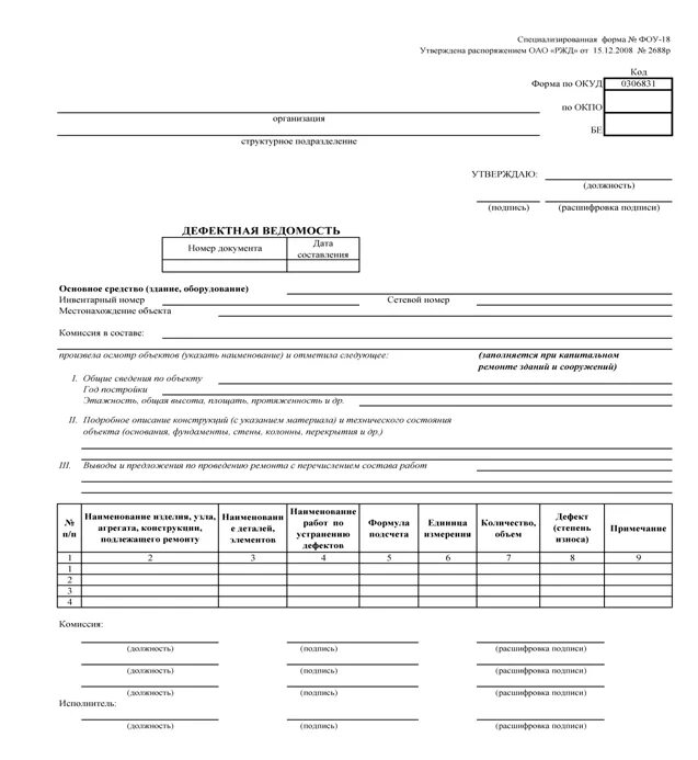 Акты железной дороги. Дефектная ведомость РЖД. Дефектная ведомость бланк. Фоу-18 дефектная ведомость РЖД. Ведомость демонтированного оборудования форма.