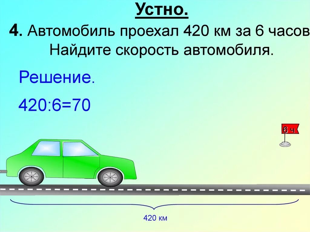 Автомобиль проехал 65 км за час