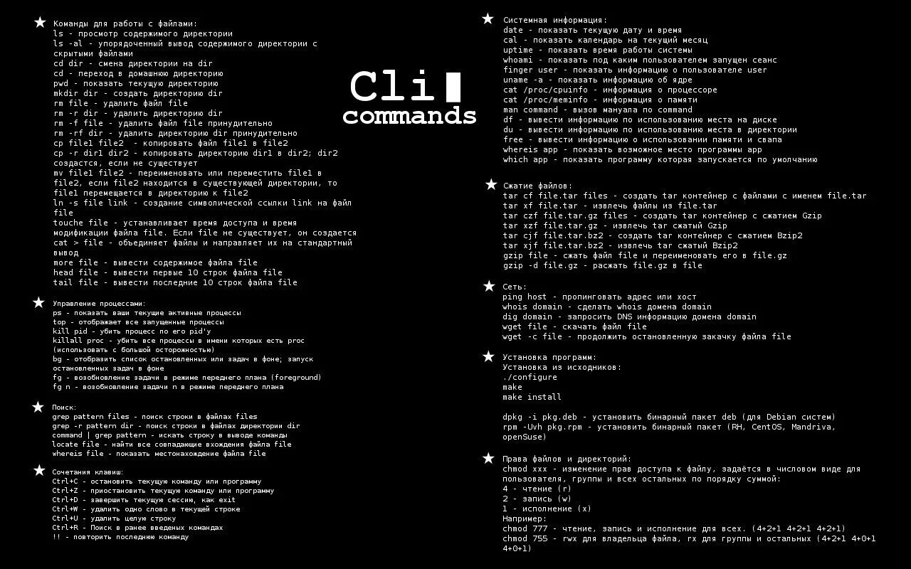 Cli Commands. Cli команды. Основные команды Linux. Базовые команды Linux. Cli что это