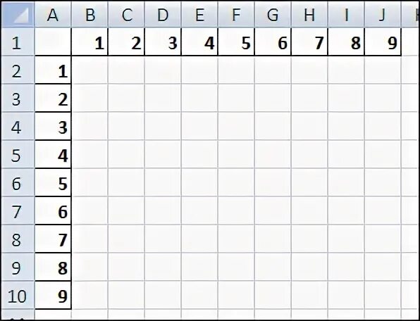 Запишите формулу a 2