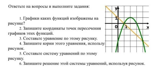 Найдите координаты точек пересечения графика функции игрек. График задач. Задачи на пересечение графиков функций. Запишите функции изображенные на графике. Графики функций, точки пересечения графиков на рисунке.