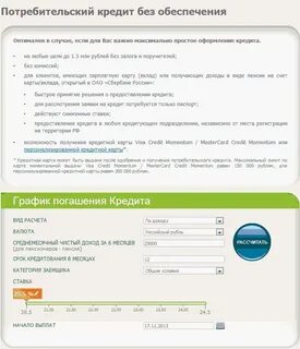Оформление потребительского кредита