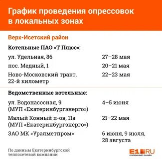 Уралмаш расписание