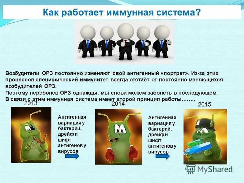 Иммунитет рисунок. Работа иммунной системы. Работа иммунитета. Иммунитет человека. Как работает иммунитет.