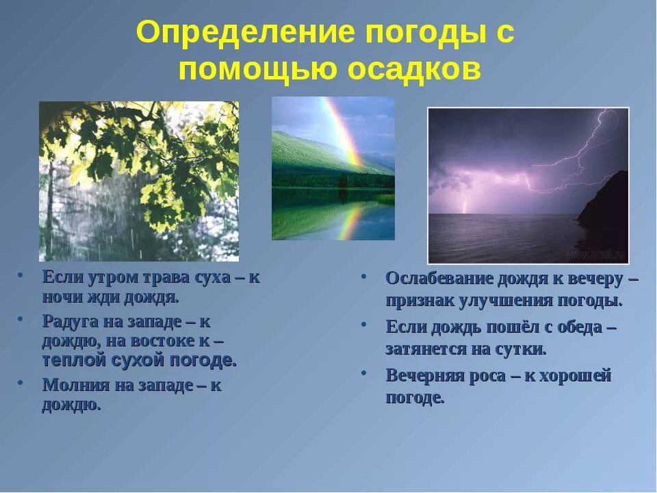 Приметы определяющие погоду. Приметы погодных явлений. Приметы явления природы. Приметы связанные с природными явлениями. Народные приметы о природных явлениях для детей.